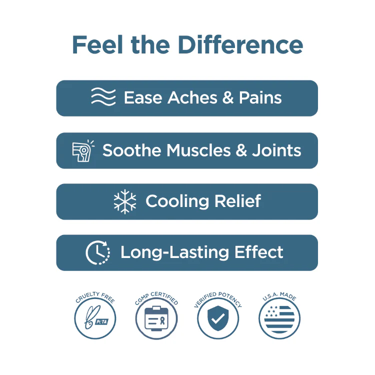 CBD FX Muscle & Joint 1000MG Cooling - Image 3