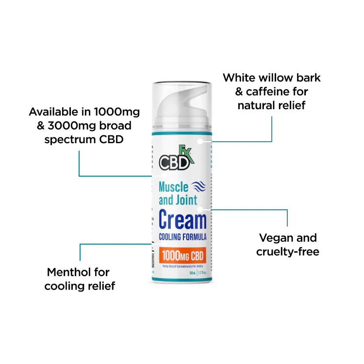 CBD FX Muscle & Joint 1000MG Cooling - Image 2