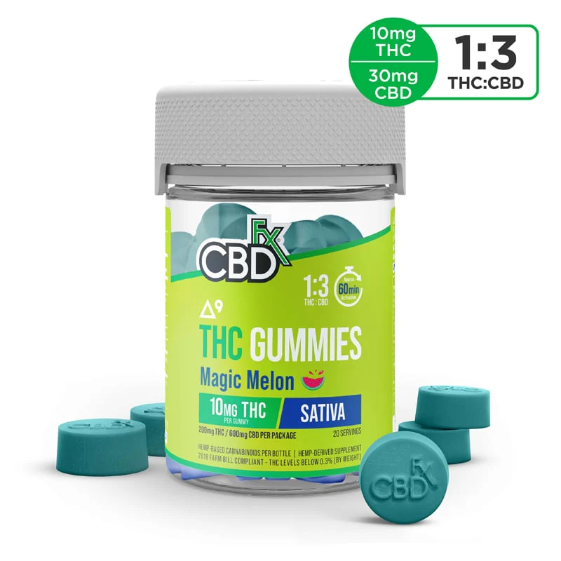 CBDfx THC Gummies 10MG Magic Melon